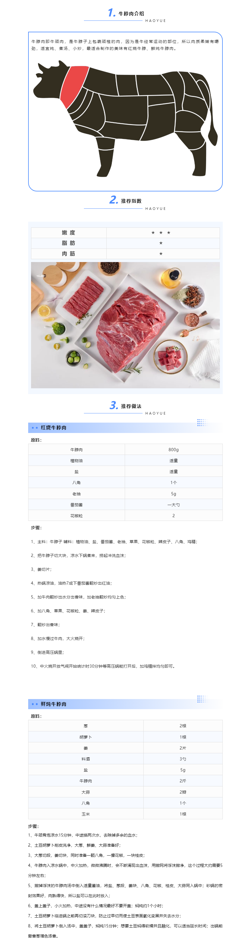 【九游·会(J9)牛肉百科】第1期_牛肉部位肉分割及食用讲解——牛脖肉.png